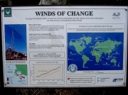 Cape Point wind information board, Cape of Good Hope, South Africa